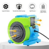 Souffleur gonflable LIXING de qualité commerciale 1,5 ch 2 ch pour château gonflable