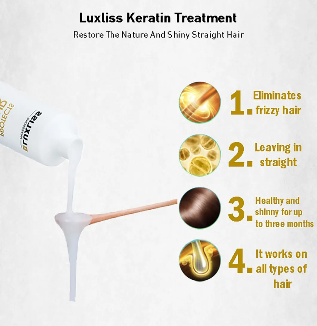 OEM Keratin System trattamento per capelli senza formaldeide per capelli lisci trattamenti alla cheratina crema lisciante per capelli