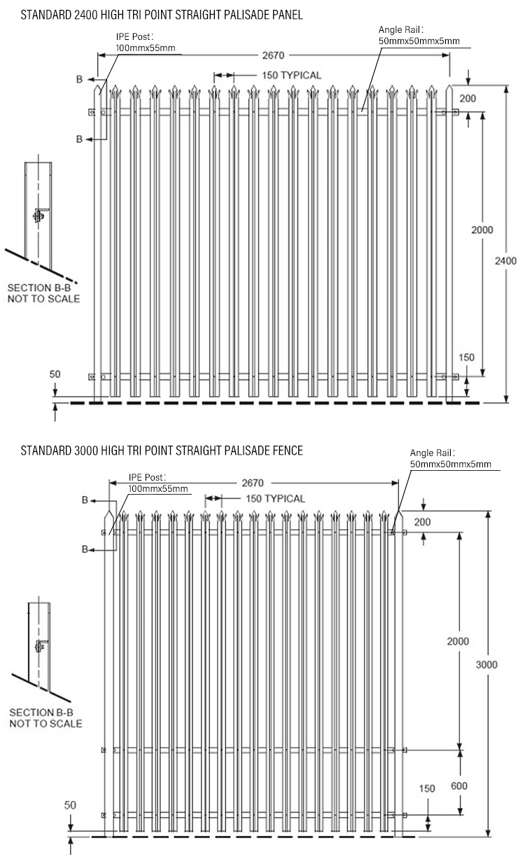 последние новости компании о Европейский pvc стиля покрыл ограждать палисада металла стальной  1