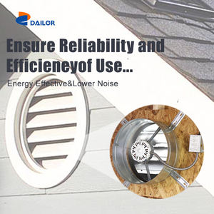 ชุดมอเตอร์พัดลมระบายอากาศ F0510B2515 F0510B2536 F0510B2497 F0510B2705 F0510B2944หลังคา2000 & 1800 - Product Image 3