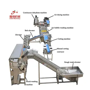 High Efficiency Raisin Beverage Food Processing Line For Food & Beverage Factory