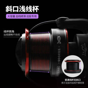 Carrete de Pesca Giratorio XiaoYi BS9000, Carrete de Pesca de Alta Resistencia con Bobina Metálica para Lanzamiento de Señuelos - Product Image 4