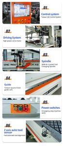 מחיר טוב 1325 נתב לוח צפיפות cnc עם שולחן ואקום atc לוח רהיטים - Product Image 4