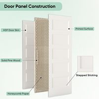 Puerta Interior de Madera Estilo Shaker 30x80, Blanca Preimpregnada, Puerta Shaker de 5 Paneles para Proyectos de Viviendas y Apartamentos Americanos