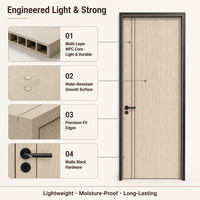 Porte intérieure en WPC légère, facile à installer, moderne, étanche, sur mesure pour appartement, bureau, chambre à coucher, projet