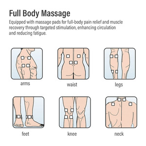 Appareil de physiothérapie médicale, stimulateur musculaire, appareil de soulagement de la douleur, <span class=keywords><strong>unit</strong></span>é EMS <span class=keywords><strong>TENS</strong></span> avec électrodes chauffantes - Product Image 5