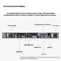 Serveur Rack R650 avec 12 baies NVMe, alimentation redondante, processeur 3,0 GHz, 2 radiateurs, RAID H755, 800 W, 2 alimentations, en stock