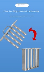 Vuông Từ Khung Nam Châm Khung Công Nghiệp Từ Sắt Remover Máy Chế Biến Máy Sấy Thanh Từ Bộ Lọc - Product Image 6