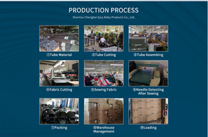 Expédition rapide, fabrication en usine, logo personnalisé, <span class=keywords><strong>groupe</strong></span> <span class=keywords><strong>0</strong></span>+123, siège <span class=keywords><strong>auto</strong></span> portable pour bébé, sécurité à 360 degrés, siège <span class=keywords><strong>auto</strong></span> pour enfant - Product Image 5