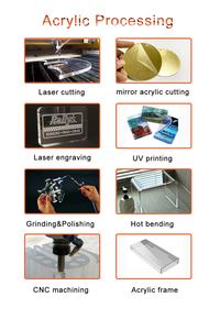 <span class=keywords><strong>CNC</strong></span> Laser cắt lụa in ấn tùy chỉnh cho thông minh khóa PMMA màn hình cảm ứng chuyển đổi Acrylic Bảng điều khiển phía trước - Product Image 6