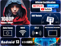 Proyektor Mini Magcubic L018 4K Auto Focus 1080P Home Movie Android 14 WiFi6 Portabel untuk Luar Ruangan