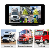 Cámara de Coche Inteligente y Portátil 1080P 5CH con Doble Lente, Pantalla IPS, Cobertura de 150°, Detección de Punto Ciego, Visión Nocturna y Grabación en Bucle