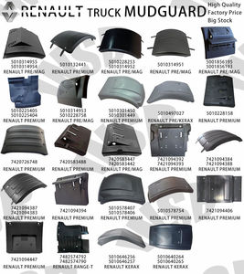 3987252 Fiksasi Spatbor Belakang Besar untuk Bagian Truk Premium Renault - Product Image 4