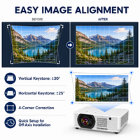 Proyector Láser 4K de 7500 Lúmenes OEM ODM con Opciones de Tiro Estándar y Tiro Corto