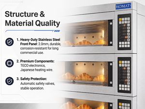 Horno de Vapor de 3 Niveles con 2-3 Bandejas para Aplicaciones Industriales de Panadería con Gestión Inteligente de Temperatura y Estante para Bandejas - Product Image 5
