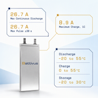 Batterie Pouch NMC Battivus SA04 8900mAh 3.6V, 315Wh/kg, haute densité énergétique, durée de vie 3000 cycles, décharge maximale 26.7A, charge 8.9A