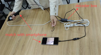Laryngoscope vidéo flexible portable, bronchoscope, nasopharyngoscope, cystoscope, robot chirurgical vétérinaire pour hôpital