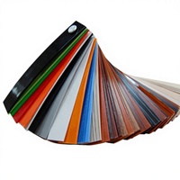 Banda de Borde Láser sin Costuras de 0.4-3mm, Tira de PVC ABS para Fabricación de Gabinetes de Lujo sin Línea de Pegamento, Suministro de Fábrica MINGBANG