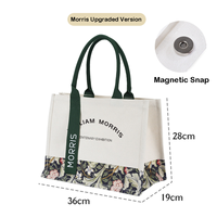 Sac fourre-tout en toile, sac laminé grande capacité avec ruban style Morris, logo d'entreprise imprimé sur mesure, cadeau promotionnel réutilisable
