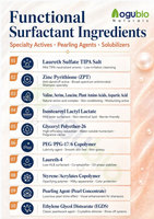 Pasokan Pabrik BUTYL STEARATE Berkualitas Tinggi Kelas Kosmetik Emulsifier BUTYL STEARATE Cair