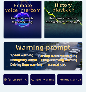 Dash Cam con Doppia Telecamera 1080P, Dispositivo di Tracciamento GPS BDS, Dashcam per Auto, Camion, Autobus, Localizzatore GPS per Veicoli - Product Image 6