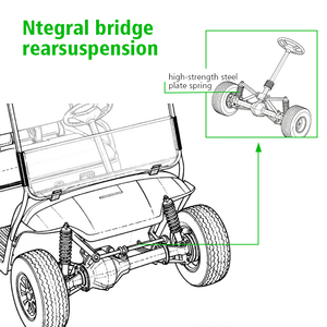 Voiturette de golf électrique 8 places à batterie lithium avec éclairage LED pour zones touristiques - Vente en gros - Product Image 2