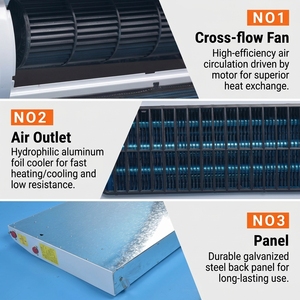 Home Use Smart Energy-Saving Silent Wall Mounted Slim Chilled Water Fan Coil Unit for Heating and Cooling With CE High-Efficienc - Product Image 4
