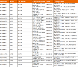 MC-E4007CL MASUMA meilleur <span class=keywords><strong>prix</strong></span> Auto Moteur Cabine <span class=keywords><strong>Filtre</strong></span> À Air avec Charbon Actif 1713178 1204459 1585216 1227741 pour <span class=keywords><strong>FORD</strong></span> <span class=keywords><strong>FIESTA</strong></span> - Product Image 3