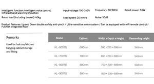 Sistema de Mecanismo de Elevación para Gabinetes de Cocina Modulares SH-<span class=keywords><strong>ABC</strong></span>, Organizador de Almacenamiento, Elevador Vertical Inteligente para Gabinetes - Product Image 5