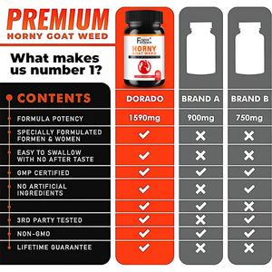 Hierba de Cabra en Cápsulas para Hombres y Mujeres, Máxima Potencia 1590mg, Hecho en CHINA, 60 Cápsulas - Product Image 2