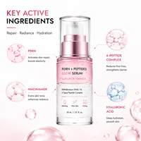Sérum Éclat Réparateur Double Action PDRN Peptides à la Niacinamide et Acide Hyaluronique Hydratant et Raffermissant pour Peaux Sensibles