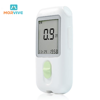 Analyseur de glycémie et de lactate sanguin vétérinaire portable avec technologie électrochimique, mémoire de 800 résultats de test pour le diagnostic des chats et des chiens