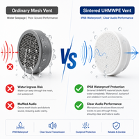 Élément filtrant acoustique en UHMWPE fritté, étanche IP68, de haute qualité, pour la protection du microphone des montres connectées