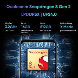 Teléfono Inteligente 5G Usado al por Mayor, Teléfono para Juegos Desbloqueado <span class=keywords><strong>Rog</strong></span> 7, Pantalla OLED con Frecuencia de Actualización de 144 Hz, Serie Snapdragon 800, Original Chino - Product Image 4