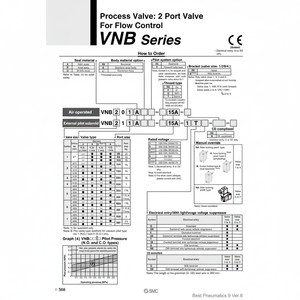 Soupape de commande pneumatique VNB314B-20A-5DZ - Product Image 1