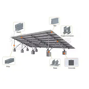 Estructura de montaje del panel solar del Sistema Solar de la inclinación de la instalación en tierra con para la colección eficiente de energía solar