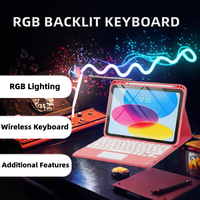 Clavier sans fil rétroéclairé RVB avec étui pour iPad 10e/11e génération 2025 – Housses et étuis pour tablettes