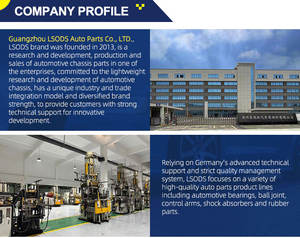 Pièces détachées automobiles LSODS 33526860328 33526868652 33526873722 33526874369 Amortisseur arrière gauche droit pour <span class=keywords><strong>BMW</strong></span> Série 1 - Product Image 5