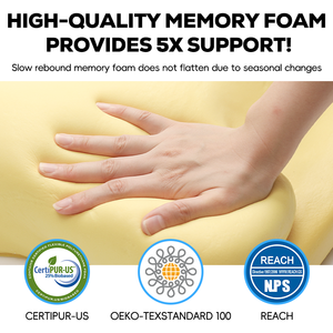 Comfort Draagbare Pijnstilling Orthopedisch Traagschuim Lumbale Kussen Ergonomische Rugsteun Kussen Voor Bureaustoel - Product Image 4