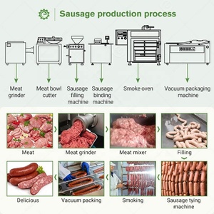 Máquina Automática para Llenado Cuantitativo de Salchichas de Carne, Línea de Producción de Salami y <span class=keywords><strong>Bologna</strong></span>, Planta de Procesamiento, Modelo Alemán - Product Image 6