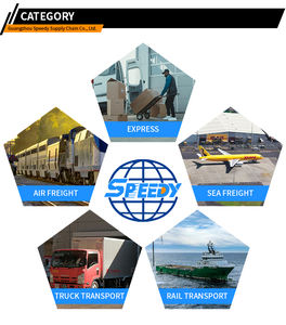 Service d'expédition express de la Chine vers les États-Unis DHL Air Sea Railway Freight Transitaire Dispositifs médicaux - Product Image 5