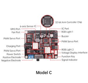 פטל פאי 5 לוח פיתוח לוח עם נהג מנוע סרוו roo רובוט מניפולטור עבור זרוע & בקר רכב חכם להתרחבות - Product Image 6