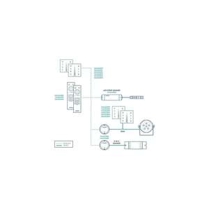 SYSTÈME MULTI-ZONE Ltech-TÉLÉCOMMANDE LED RF À CANAL UNIQUE-4 ZONES - Product Image 2