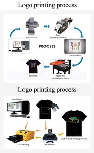 Soutien-gorge de <span class=keywords><strong>sport</strong></span> à maintien élevé personnalisé pour la course à pied et le yoga, brassière de <span class=keywords><strong>sport</strong></span> sans dos pour <span class=keywords><strong>femme</strong></span>, hauts de <span class=keywords><strong>sport</strong></span> vierges pour femmes, vente en gros - Product Image 4