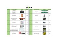 Entrepôt en Pologne, livraison DDP, boîtier et kits de batterie Lifepo4 51.2V 314Ah V2 V3 V4 DIY 16S avec BMS JK 200A