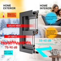 Fenêtre à battant vertical EEHE CSA AS2047, haute étanchéité, résistante aux intempéries, en aluminium architectural, à double battant, pour maison en climat froid