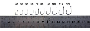 <span class=keywords><strong>Ensemble</strong></span> <span class=keywords><strong>de</strong></span> hameçons <span class=keywords><strong>de</strong></span> <span class=keywords><strong>pêche</strong></span>, crochets à poisson, en acier <span class=keywords><strong>de</strong></span> carbone, à <span class=keywords><strong>carpe</strong></span>, avec trou, accessoire <span class=keywords><strong>de</strong></span> matériel, mélange <span class=keywords><strong>de</strong></span> 3 #-<span class=keywords><strong>12</strong></span> #, 100 pièces par lot - Product Image 5
