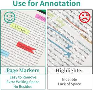 Easy to Write <strong>on</strong> and Organize Information 5 Different Fluorescent Neon Colors Page Markers Colored Sticky Tabs with PET Material - Product Image 2