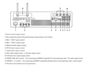 Berase chuyên nghiệp màn hình cảm ứng cho KTV Karaoke <span class=keywords><strong>Wifi</strong></span> <span class=keywords><strong>DSP</strong></span> kỹ thuật số 3 trong 1 Bộ xử lý âm thanh với 450W điện amplier mincrophone - Product Image 6