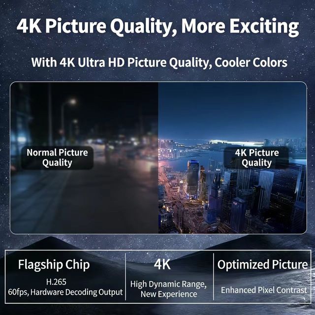 TDX New Generation 4K Ultra HD Satellite Live Broadcast Receiver  Basic Smart Edition